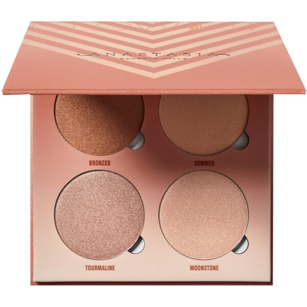 Anastasia Beverly Hills Glow Kit Sugar