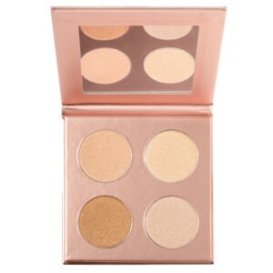 GlossGods Cosmetics Cheek Glow and get it Highlighter Palette