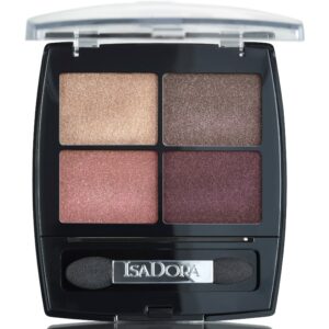 IsaDora Eye Shadow Quartet Metropolitan