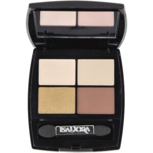 IsaDora Eye Shadow Quartet Rose Glam